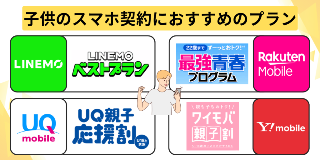 子供のスマホ契約におすすめのプラン