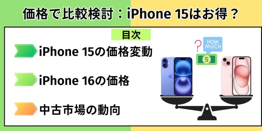 価格で比較検討：iPhone15はお得？