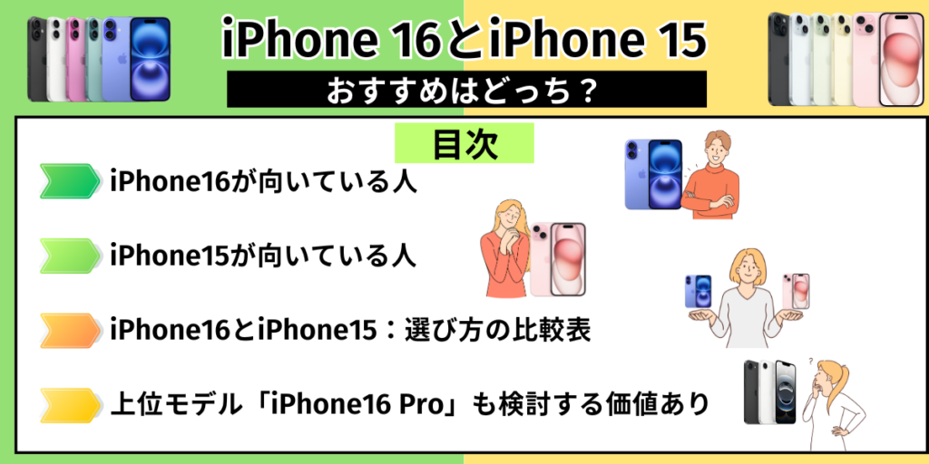 iPhone16とiPhone15：おすすめはどっち？