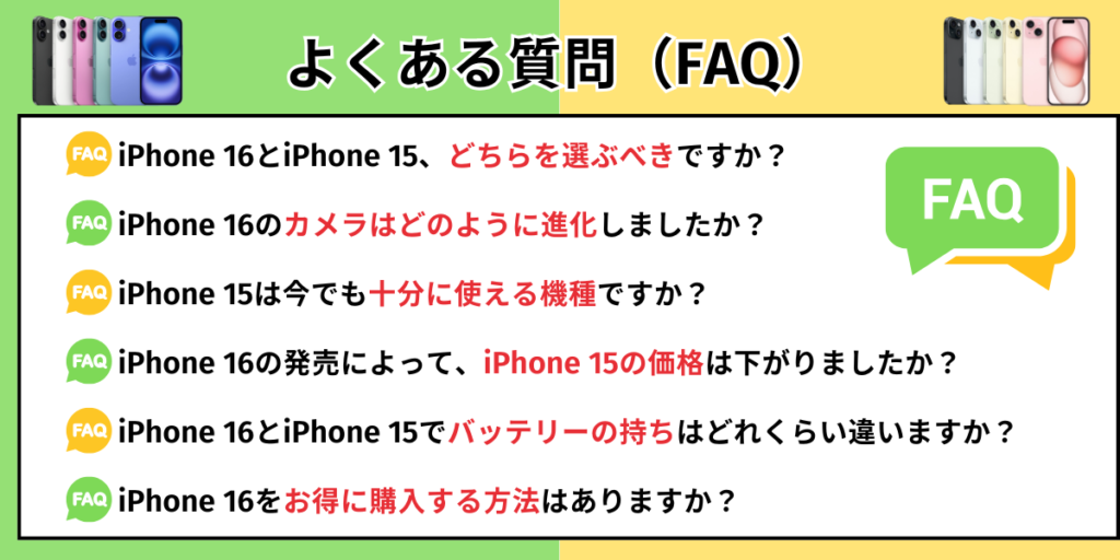 よくある質問（FAQ）