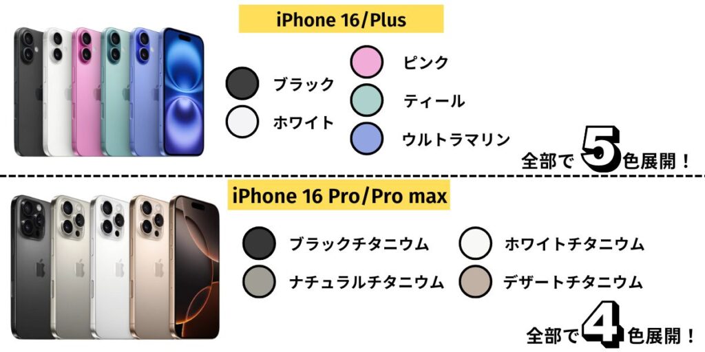 iPhone 16のカラー