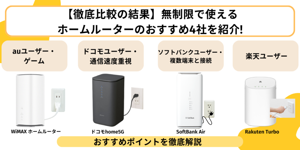 【徹底比較の結果】無制限で使えるホームルーターのおすすめ4社を紹介