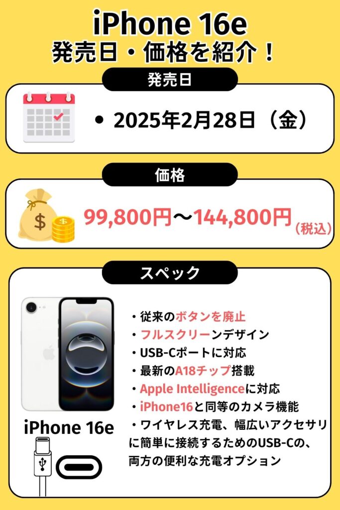 iPhone 16eの発売日・価格を紹介
