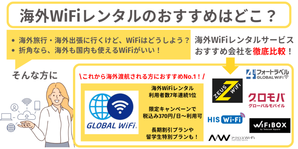 海外 wifi レンタル おすすめ