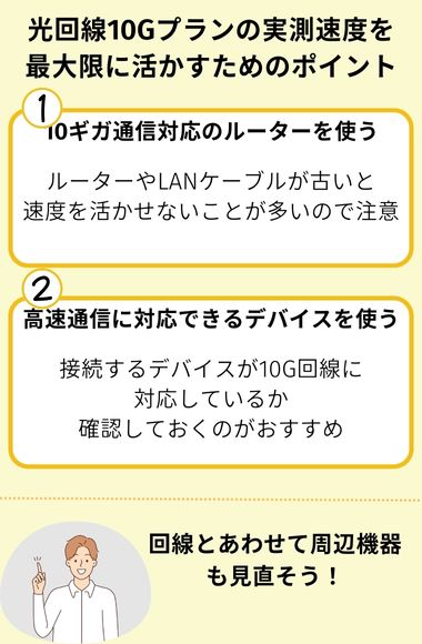 光回線 10G ポイント