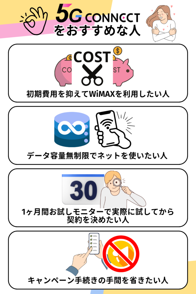 5Gコネクトをおすすめする人