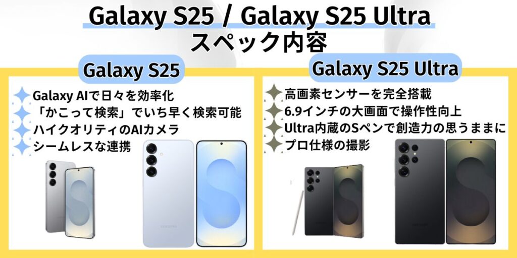 Galaxy S25 / Ultra のスペックと人気の秘密