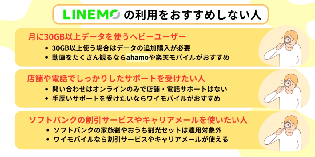 ラインモ　おすすめしない人