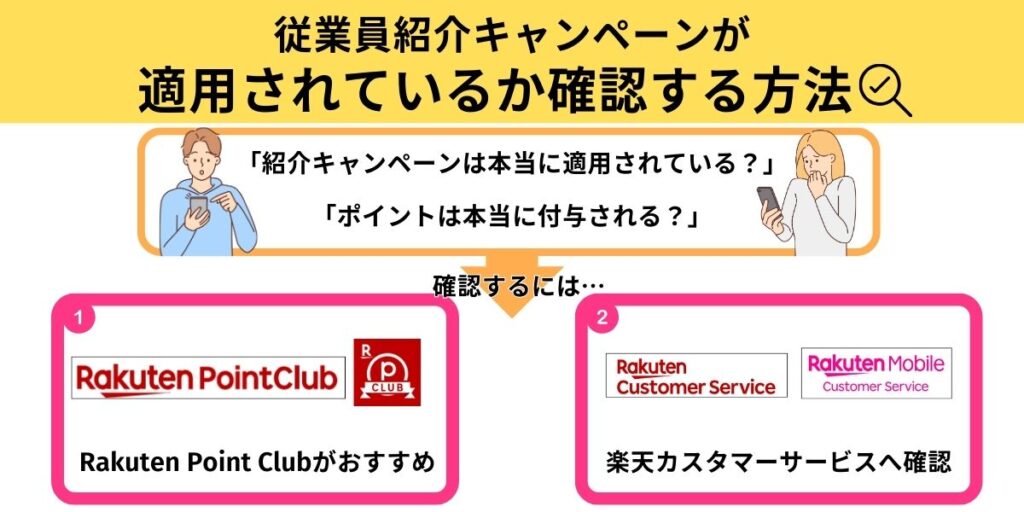従業員紹介キャンペーン確認する方法