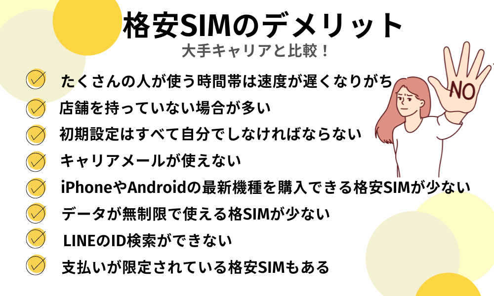 格安SIMと大手キャリアを比較したデメリット