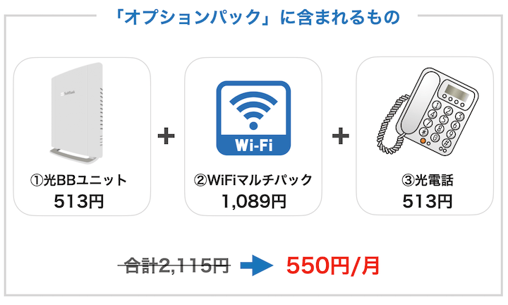 オプションパックのキャプチャ