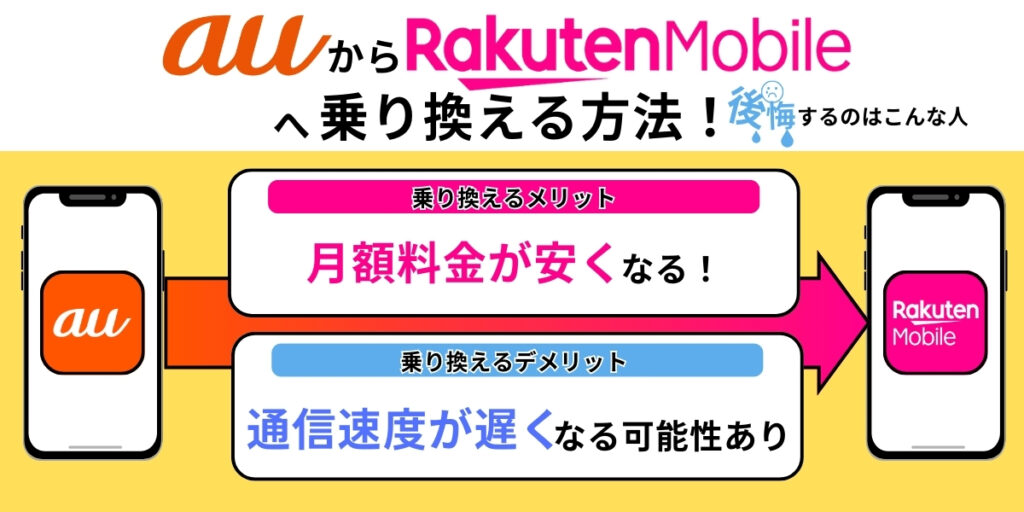 auから楽天モバイルへ乗り換える方法！