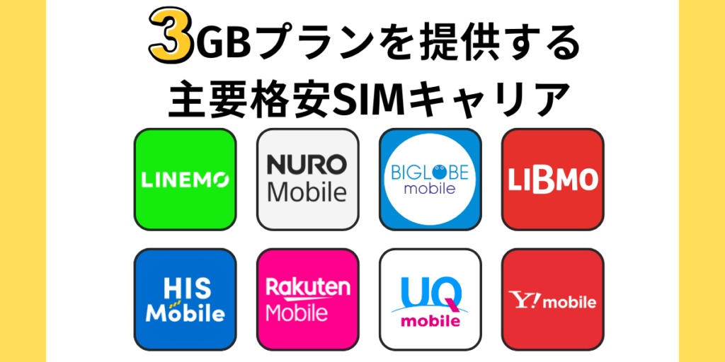 3GBプランを提供する主要格安SIMキャリア
