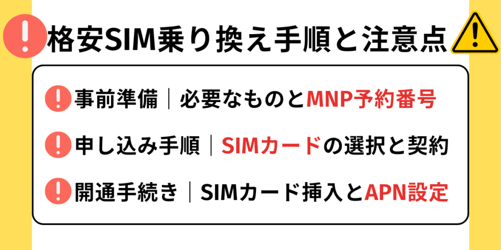 格安SIM乗り換え手順と注意点