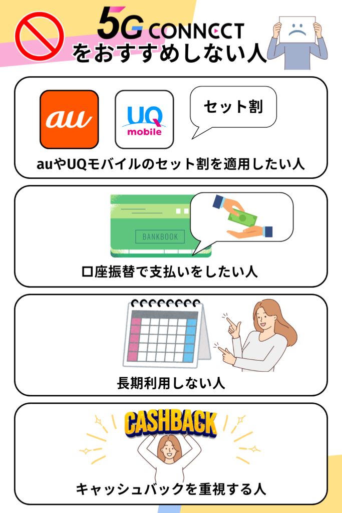 5Gコネクトをおすすめしない人のリスト