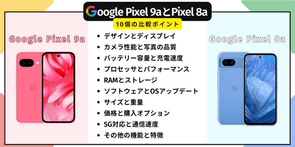 Google Pixel9aとGoogle Pixel8a：10個の比較ポイント