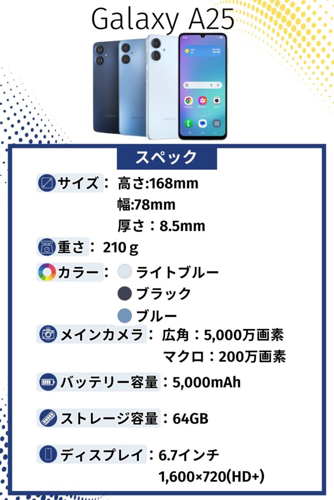 最安値】Galaxy A25を安く買う方法｜auがお得！キャンペーン活用でお得 