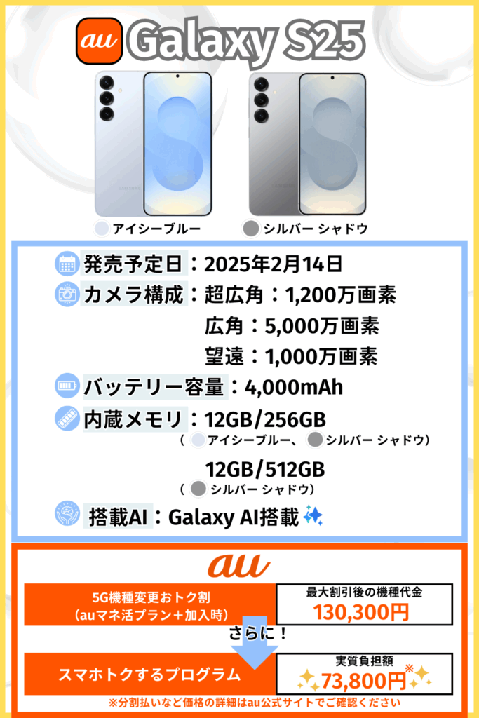 au Galaxy S25 