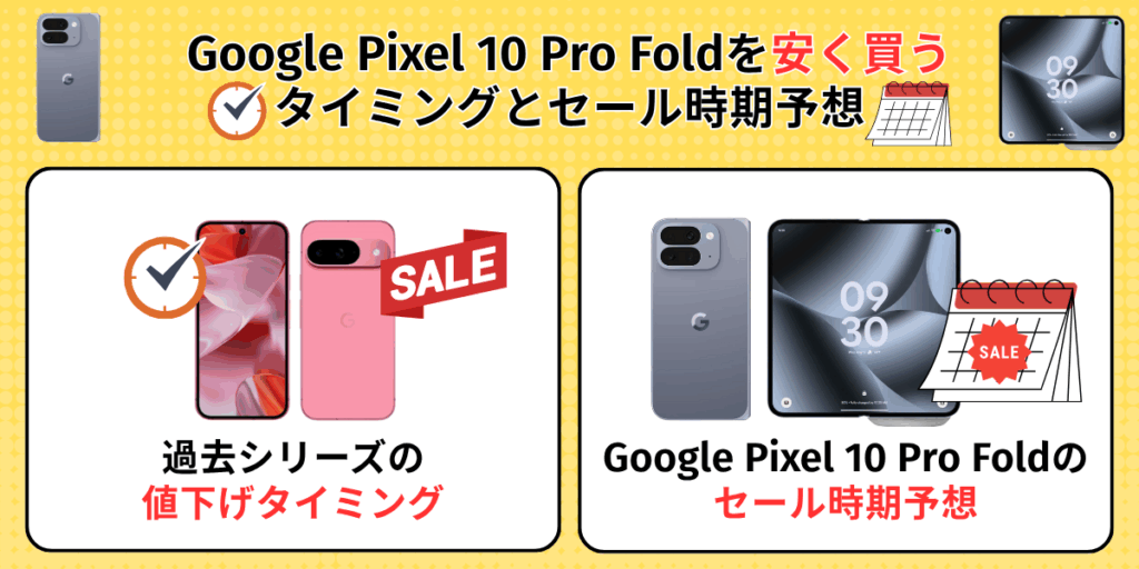 Google Pixel 10 Pro Foldを安く買うタイミングとセール時期予想