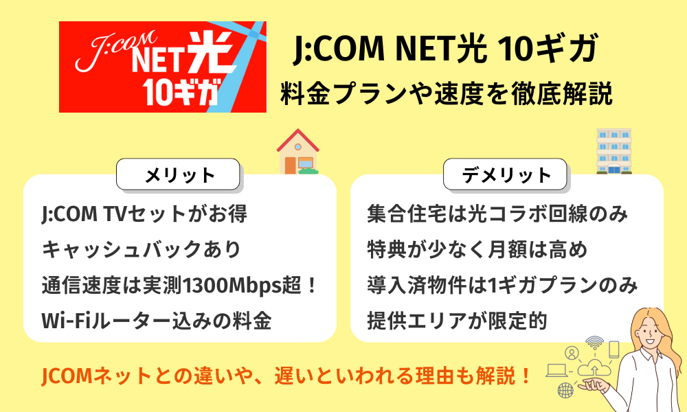 jcom 10 ギガ​