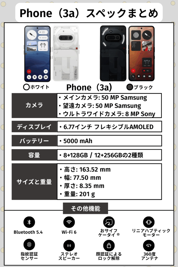 Phone（3a）安く買う：スペックまとめ