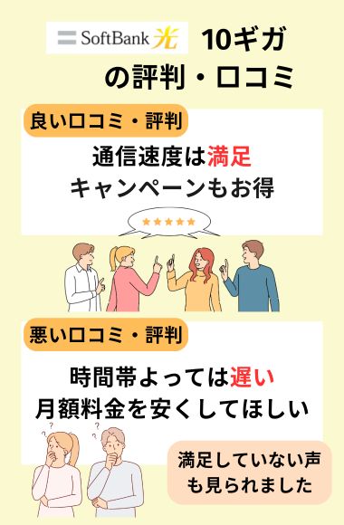 ソフトバンク 光 10 ギガ​