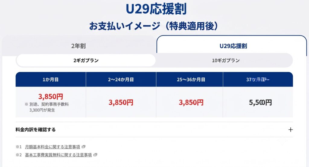 NUROhikari-U29ouenwari