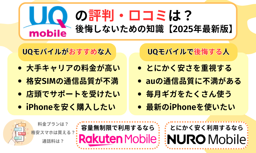 UQmobile-reputation