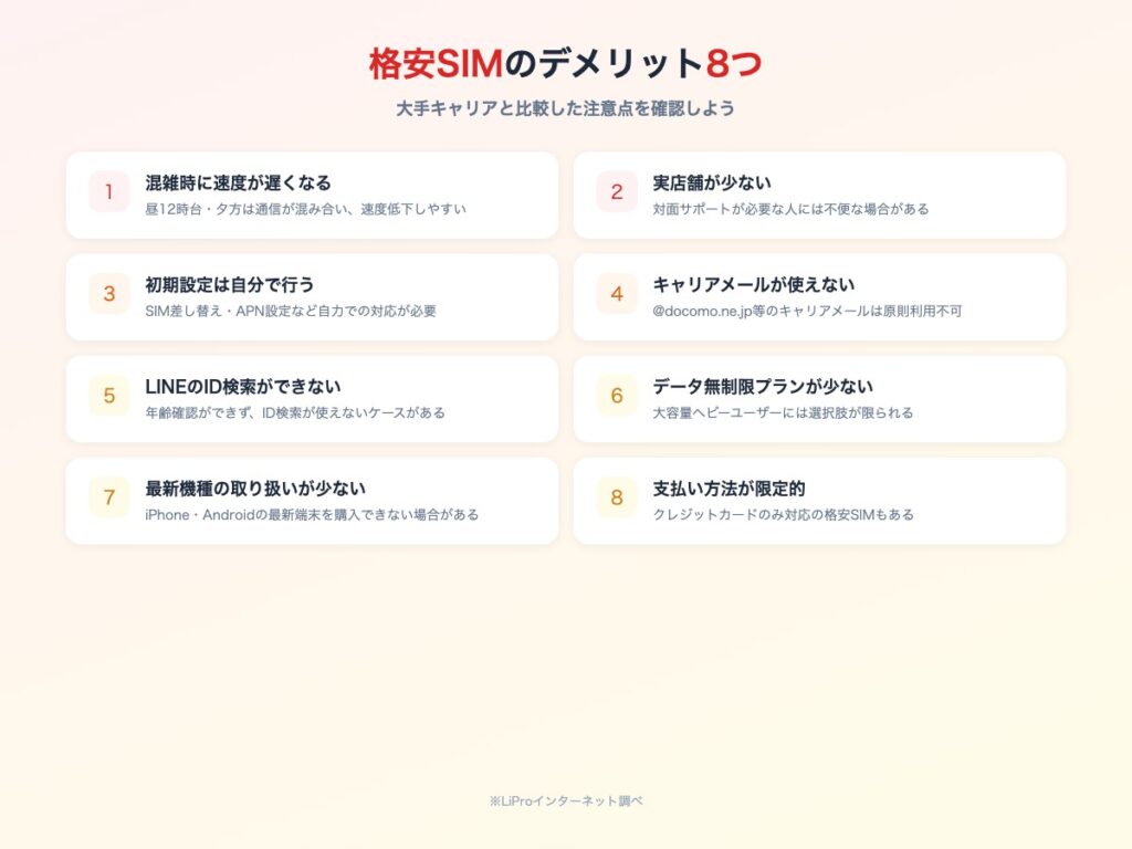 格安SIMのデメリット8つ一覧 速度低下・店舗なし・初期設定など