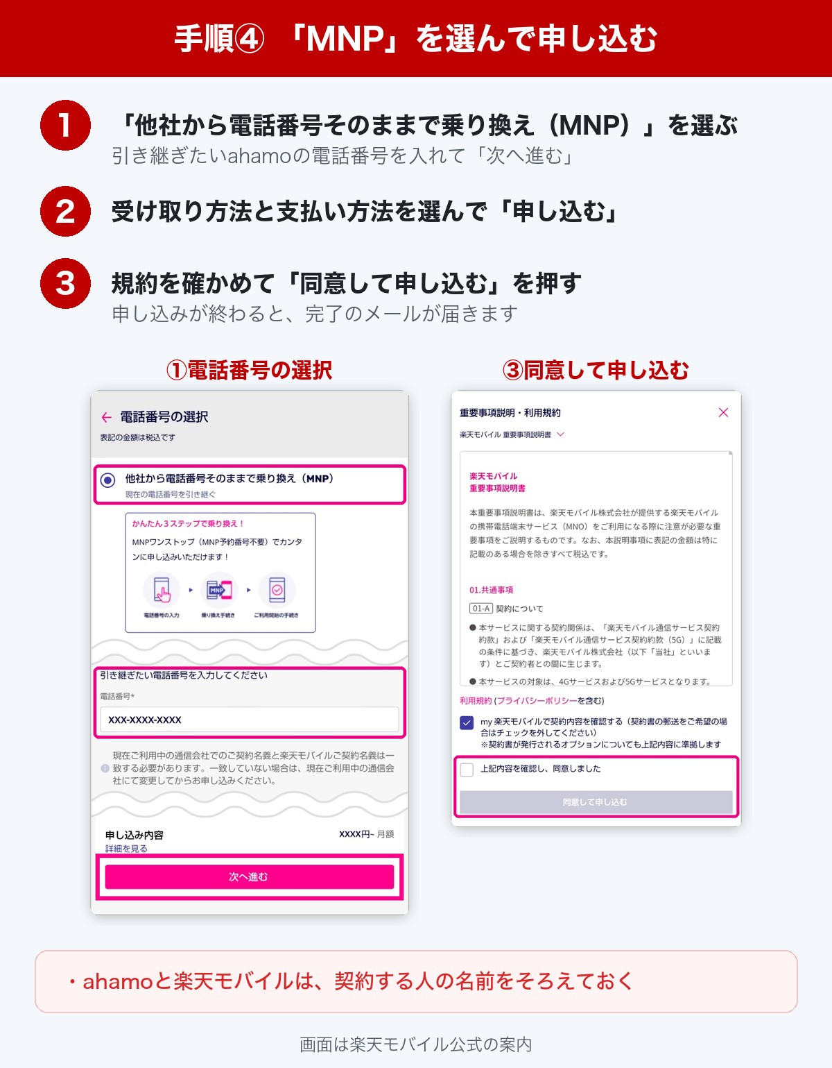 楽天モバイルの申し込みで他社から電話番号そのままで乗り換え（MNP）を選び、同意して申し込む手順
