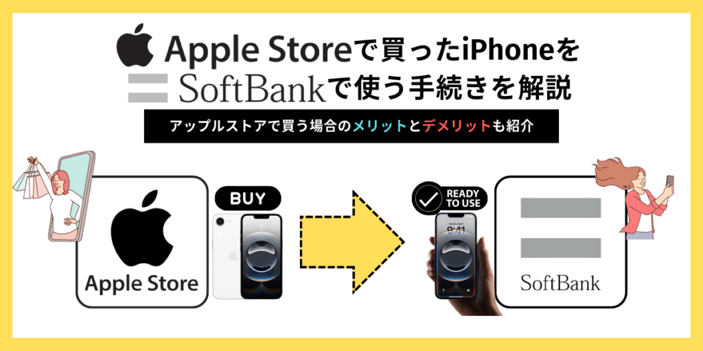 アップルストアで買ったiPhoneをソフトバンクで使う　TOP画
