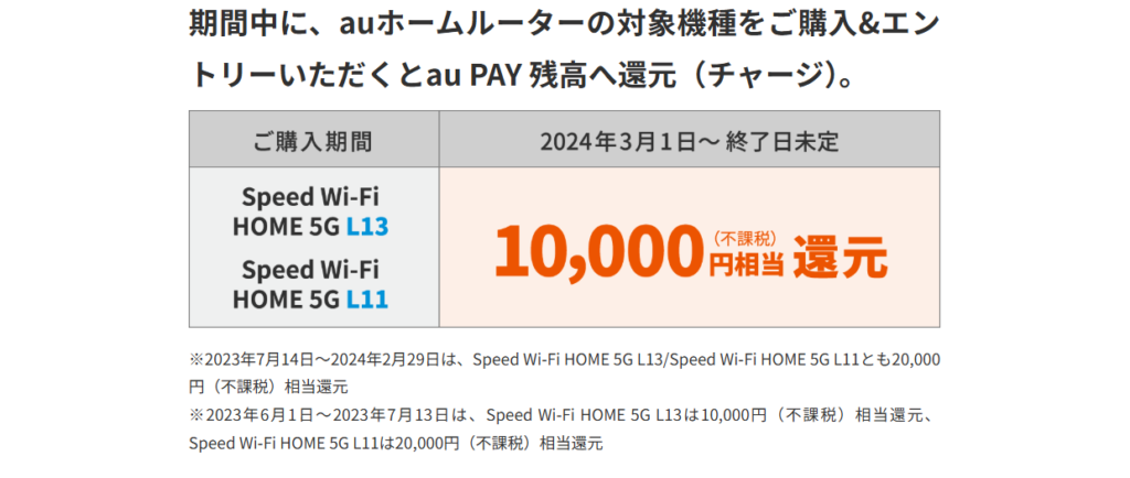 auホームルーター｜au PAY残高還元