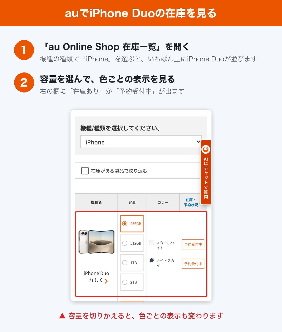 au Online Shopの在庫一覧でiPhone Duoの色ごとの在庫を見る手順