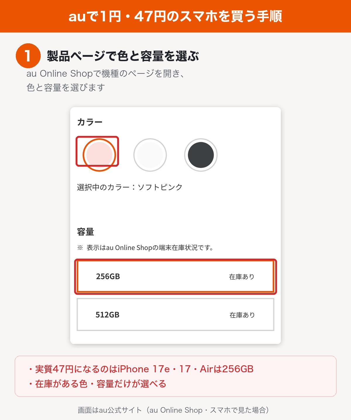 auで1円・47円のスマホを買う手順1。au Online Shopの製品ページで色と容量を選ぶ