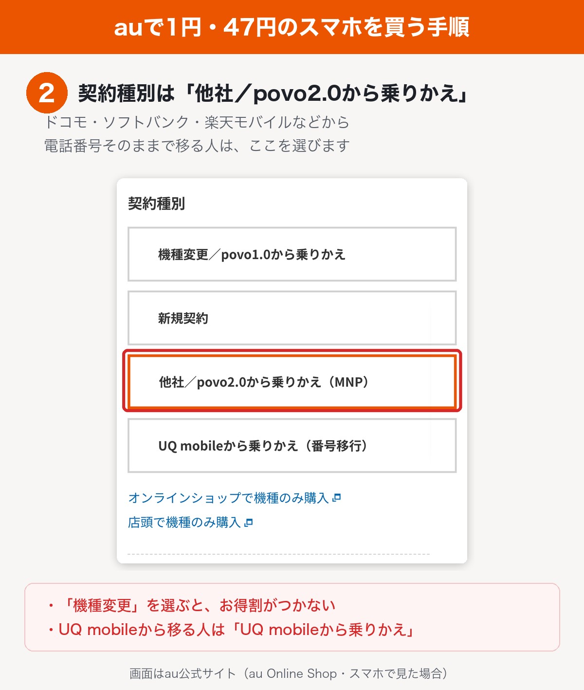 auで1円・47円のスマホを買う手順2。契約種別で他社／povo2.0から乗りかえ（MNP）を選ぶ