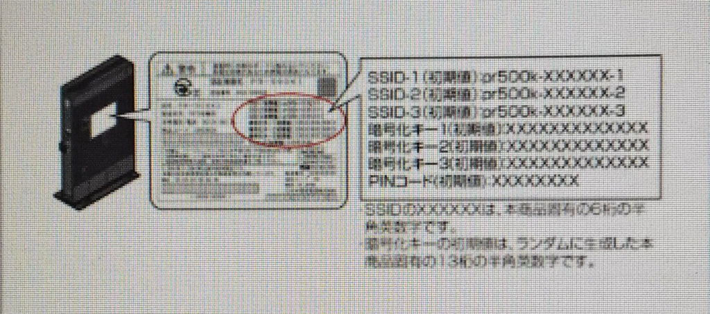 biglobe 10 ギガ​