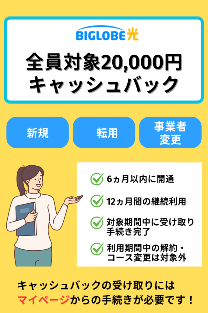 全員対象20,000円キャッシュバック