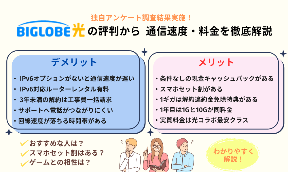 ビッグローブ光 評判・評価