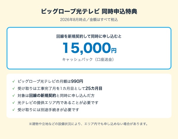 ビッグローブ光テレビの同時申込特典。回線の新規契約と同時申込で15,000円キャッシュバック、月額990円、受け取りは25カ月目
