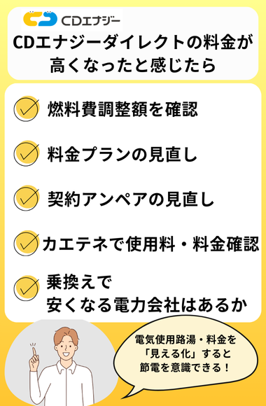 CDエナジーダイレクト　高いと感じたら