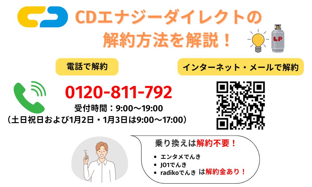CDエナジーダイレクト 解約