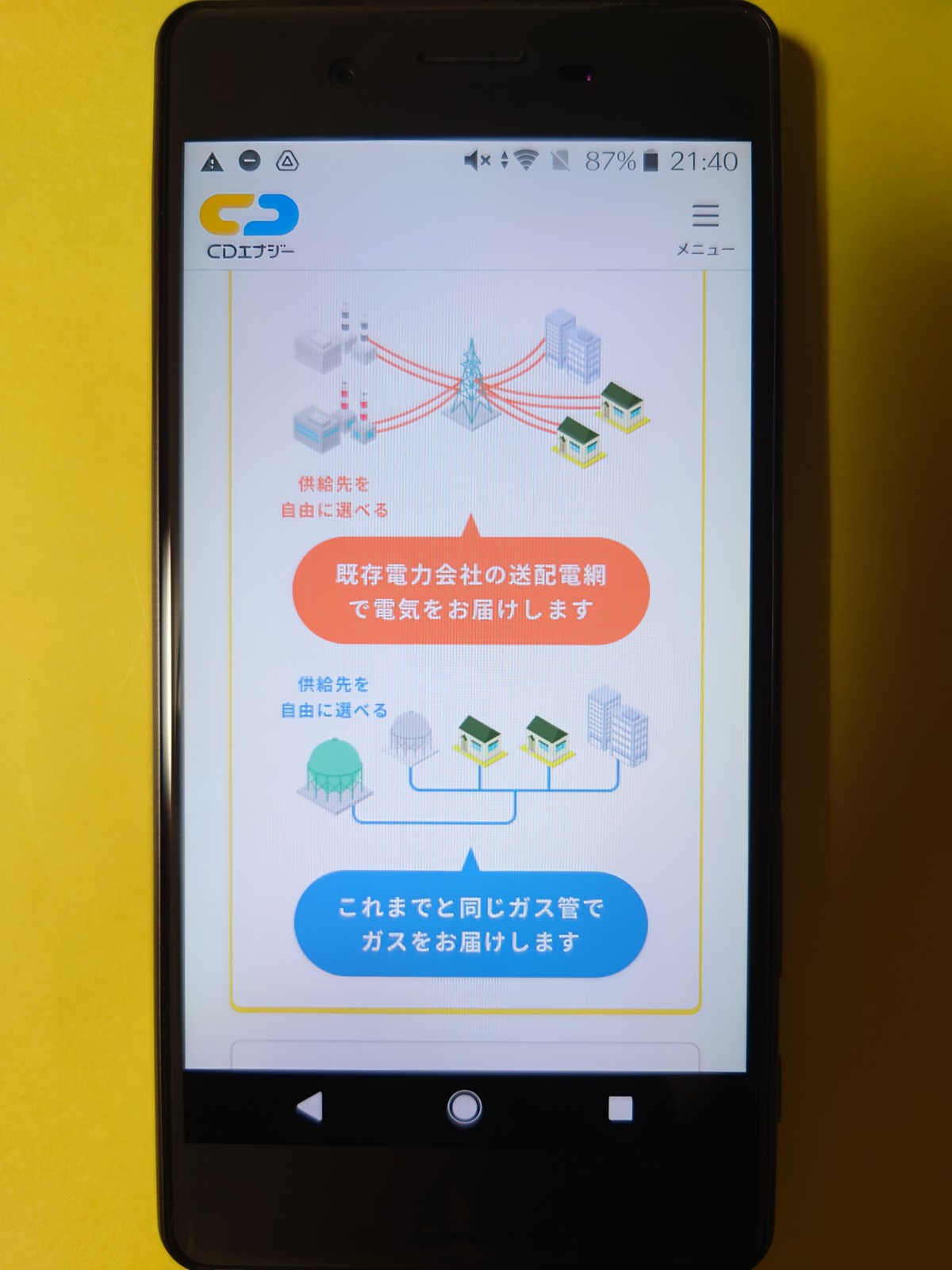 CDエナジーダイレクト　品質