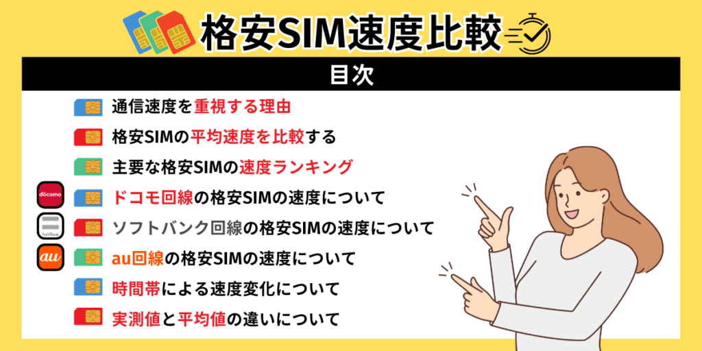 格安SIM速度比較