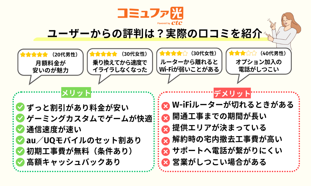 コミュファ光 評判