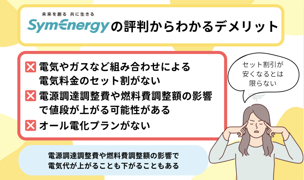 シン・エナジーの評判からわかるデメリット