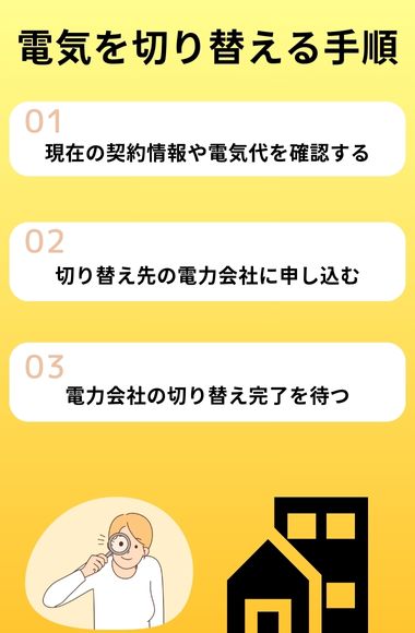 電気を切り替える手順
