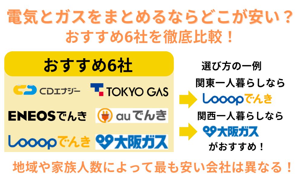 電気とガス まとめる どこが安い
