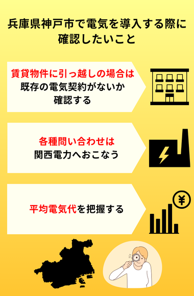 神戸　電気　導入時に確認したいこと