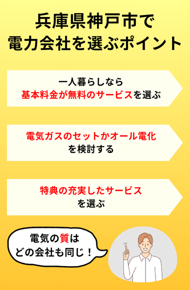 神戸市　電気　電力会社　選ぶポイント