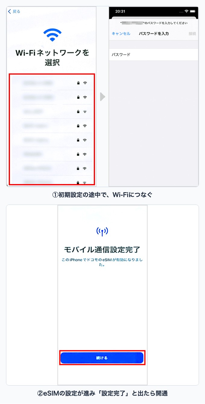 ドコモのSIMのみ契約でeSIMを選んだときのiPhoneの開通画面。初期設定の途中でWi-Fiにつなぐとモバイル通信設定完了と表示される